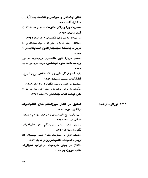 اینجا ایران من زن - نمونه سوم - جزیره کتاب های الکترونیکی